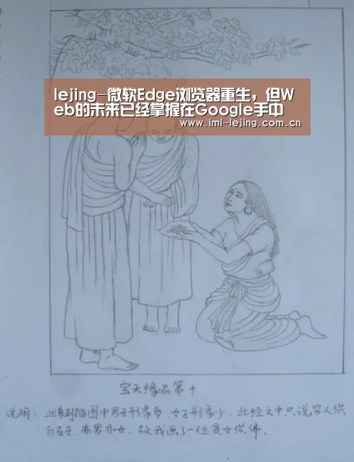 lejing-微软Edge浏览器重生,但Web的未来已经掌握在Google手中(图3) 乐竞